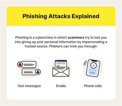 why does spankbang redirect to live|LiveJasmin Phishing Virus – How to Remove It .